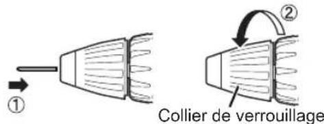 ① Collier de verrouillage