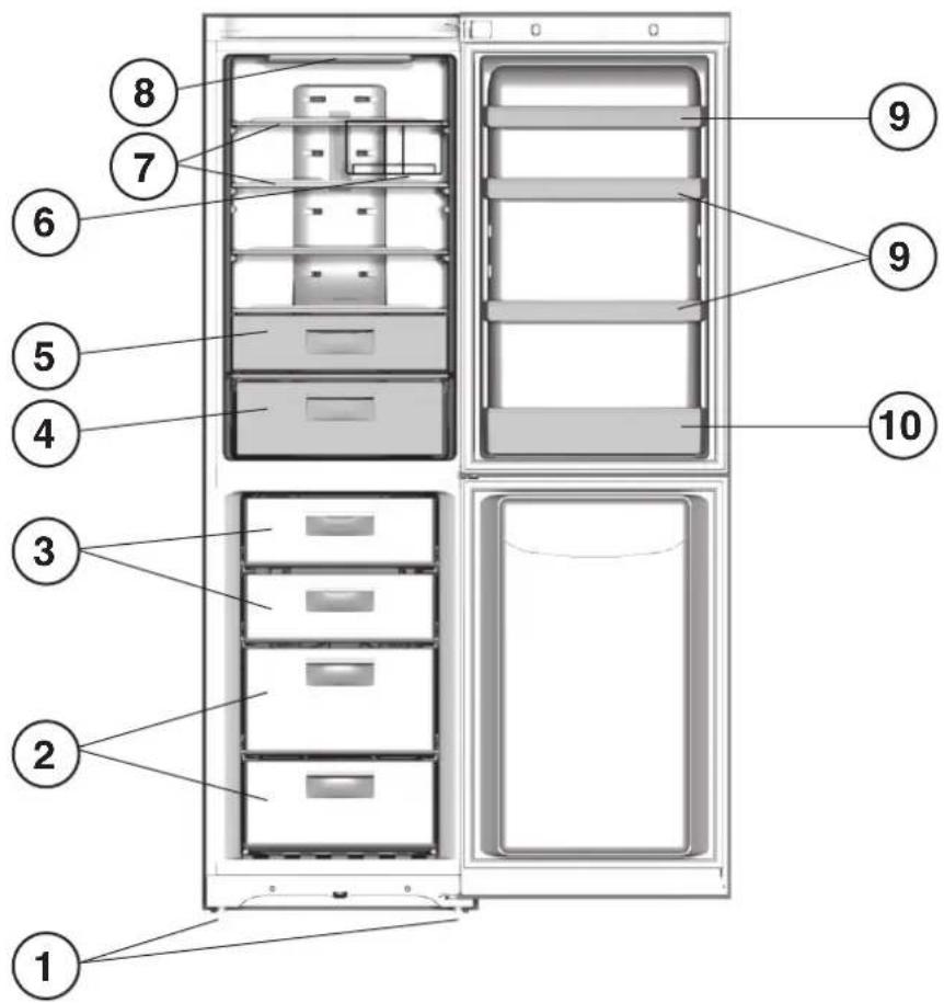HOTPOINT EBYH 18220 X F - Nastavit' teplotu chladničky - 2