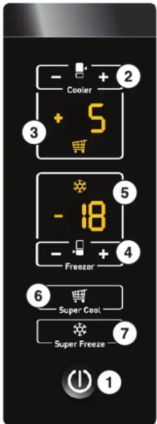 - Cooler + 5 3 - 18 - Freezer 6 Super Cool Super Freeze 7 1