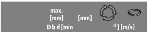 max. [mm] [mm] D b d [min] -1] [m/s]