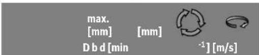max. [mm] [mm] D b d [min] -1 [m/s]