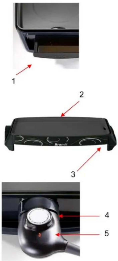 1 2 Brandt 3 4 5