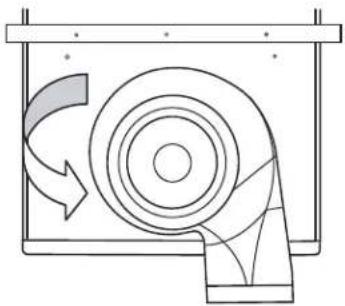 JENN-AIR JGD3536WS - Pour faire pivoter le ventilateur : - 2
