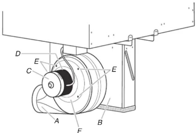 Technical diagram of a mechanical device with labeled components A through F