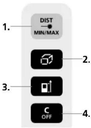 1. DIST MIN/MAX 2. 3. C OFF 4.