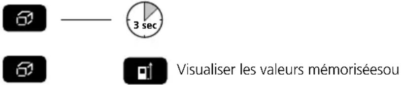3 sec Visualiser les valeurs mémoriséesou