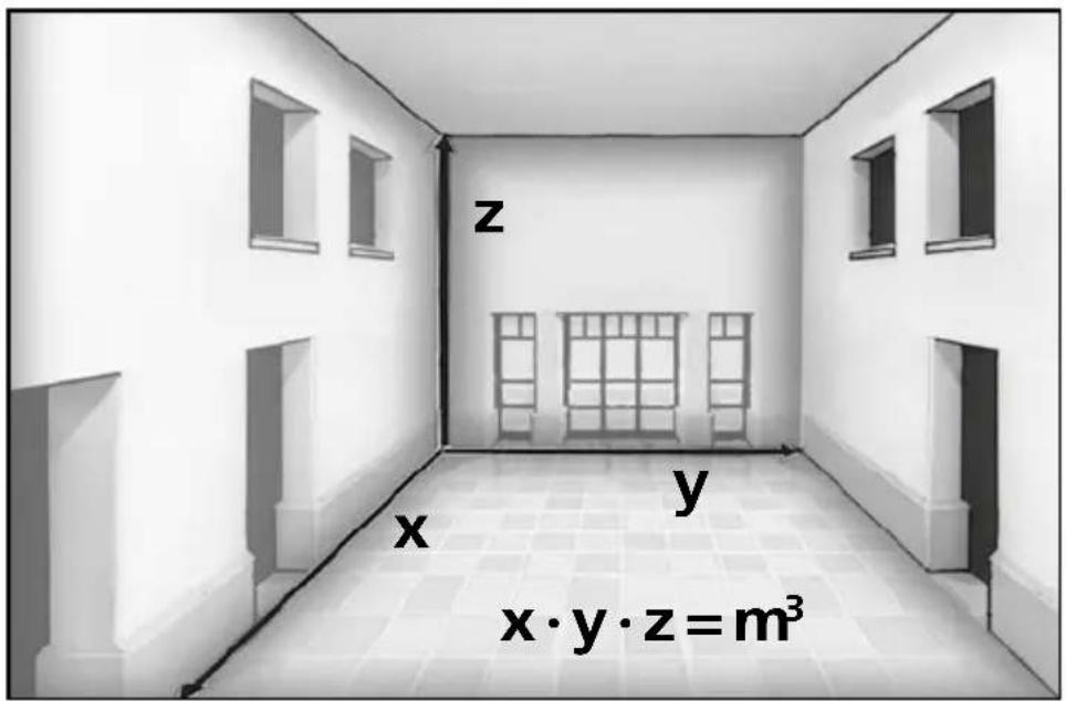 z x y x·y·z=m³
