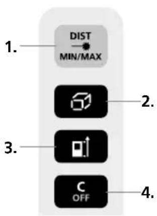 1. DIST MIN/MAX 2. 3. C OFF 4.