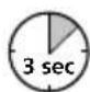 DIST MIN/MAX 3 sec1 sec 2x1x 3x