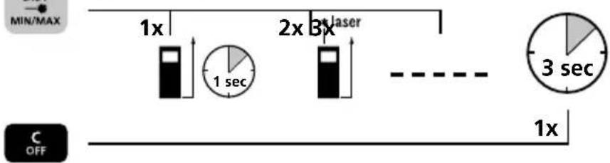MIN/MAX 1x 1 sec 2x 3x laser 3 sec 1x OFF