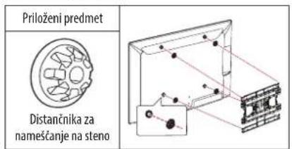 Priloženi predmet Distančnika za nameščanje na steno
