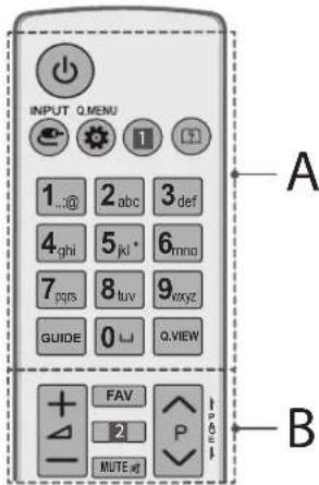 INPUT Q.MENU 1...@ 2 abc 3 def 4ghi 5jkl* 6mno 7pqrs 8tuv 9vxyz GUIDE 0 □ Q.VIEW FAV 2 P MUTE