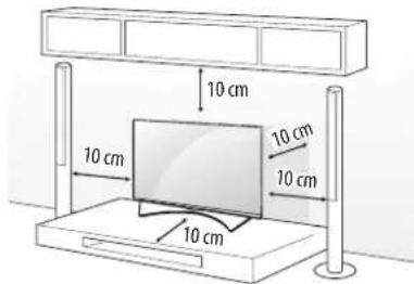 10 cm 10 cm 10 cm 10 cm 10 cm