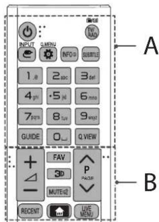 INPUT OLE INFO SUBTITLE 1.8 2 abc 3 def 4 gvl 5 jkl 6 mmo 7 pqs 8 tau 9 wpt GUIDE 0 L Q VIEW FAV 3D PAGE MUTE RECENT LIVE MENU A B