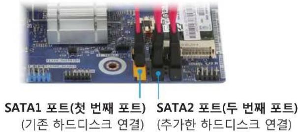 SATA1 포트(첫 번째 포트) (기존 하드디스크 연결) SATA2 포트(두 번째 포트) (추가한 하드디스크 연결)