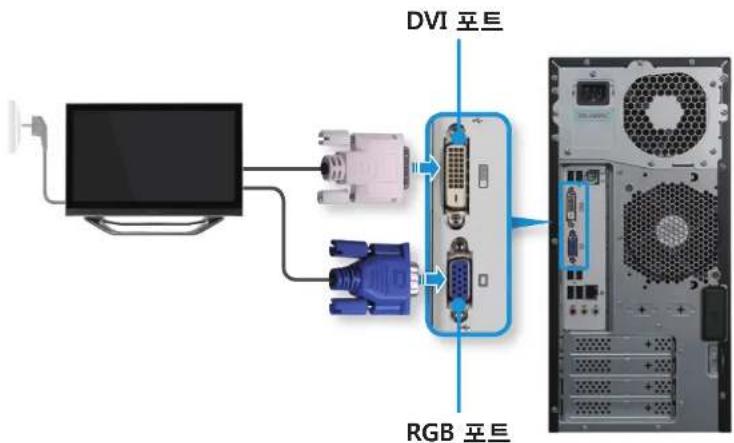 SAMSUNG DM500S4A-C58 PC - 내장형 그래픽 카드가 장착된 경우(선택 사양) - 1