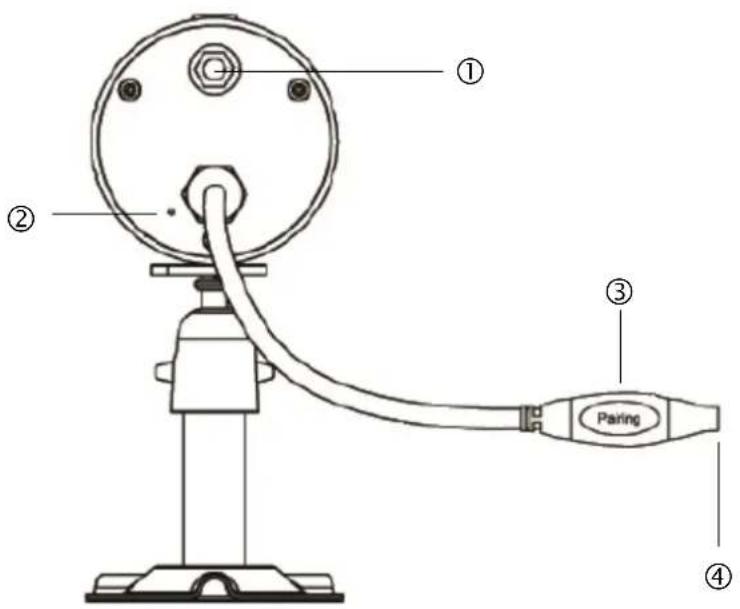 ABUS TVAC14000A - Vue de l'arrière : - 1