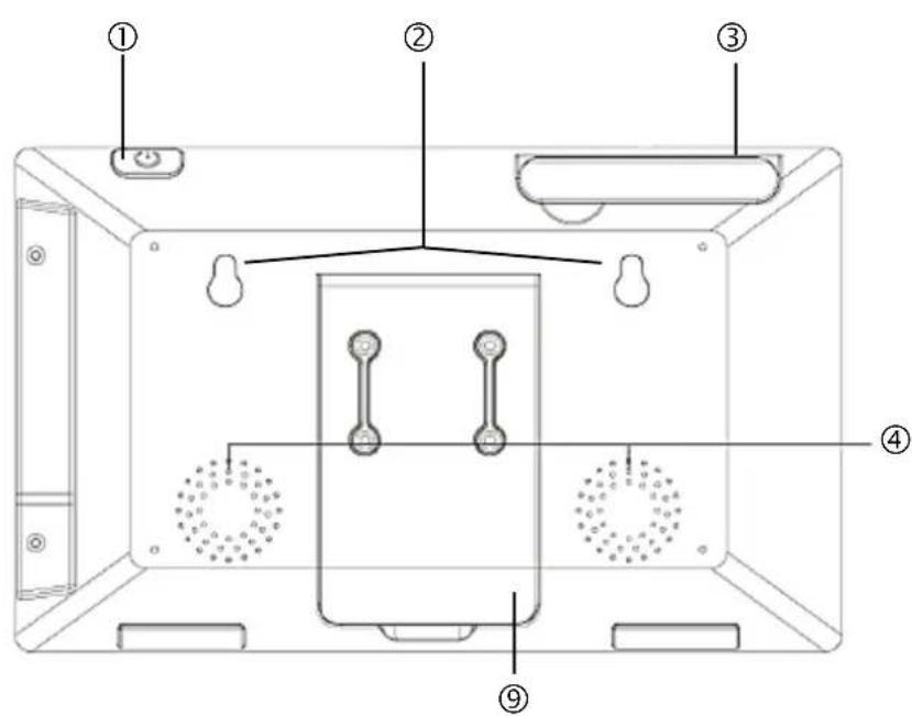 ABUS TVAC14000A - Vooraanzicht - 2