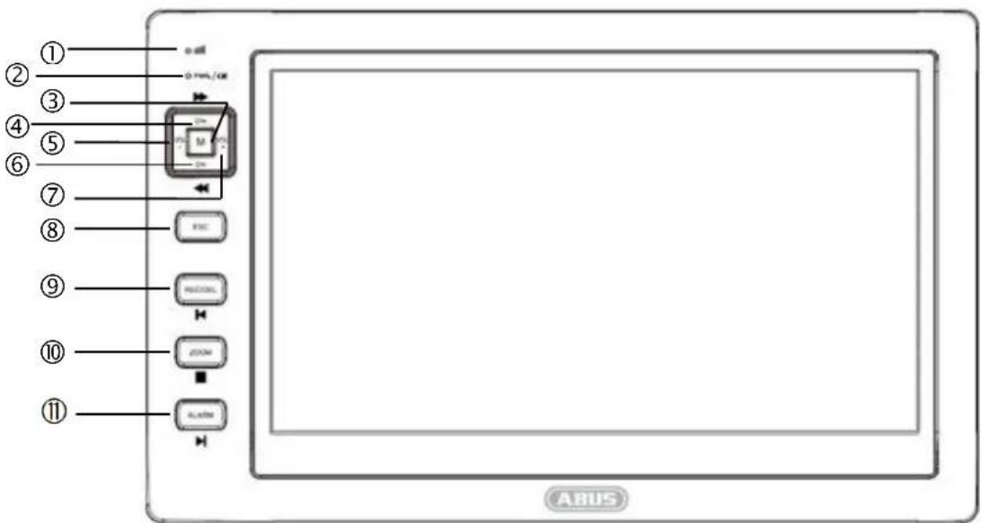 ① ② ③ ④ ⑤ ⑥ ⑦ ⑧ ⑨ ⑩ ⑪ e-mail 0.7MHz/6W M FIC HCOOL JOM ALAM ABUS