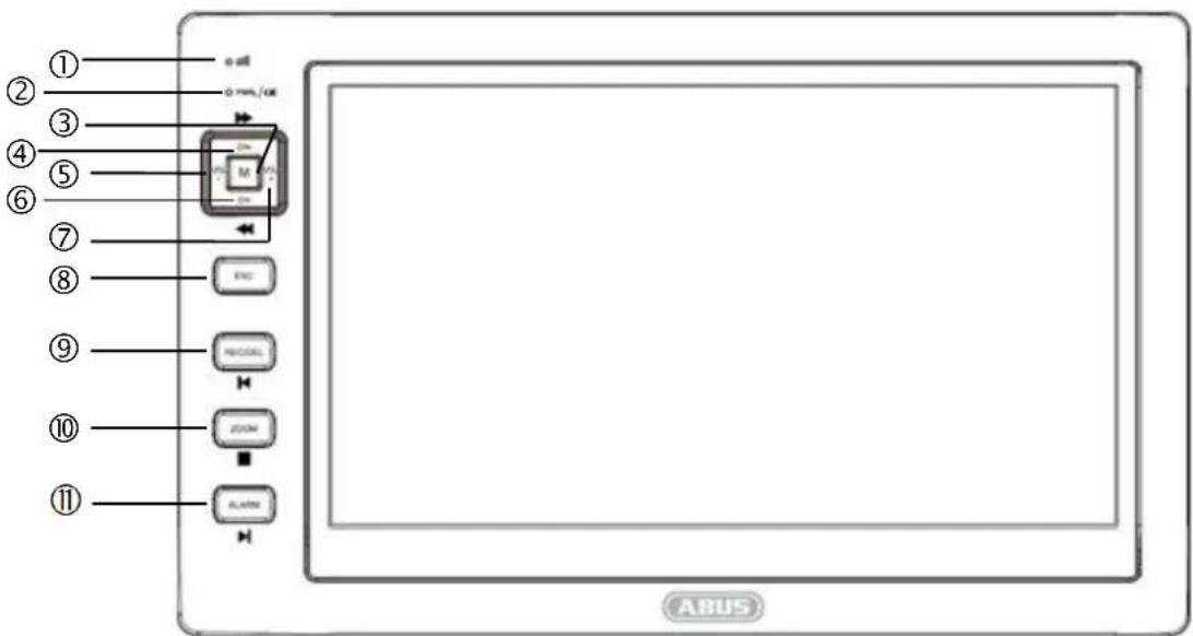 ① ② ③ ④ ⑤ ⑥ ⑦ ⑧ ⑨ ⑩ ⑪ a cell 0.7mm/08 M ECO MODEL ZOOM ALARM ABUS