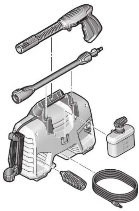 BOSCH AQT 33-11 - 11 - 1