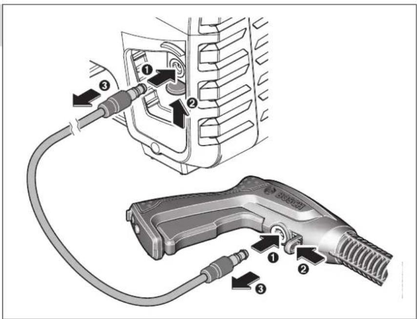 Diagram showing a device being inserted into a fuel gun, with numbered parts indicating the process.