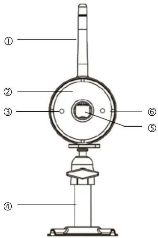 ABUS TVAC14010A - Beschreibung der Kamera - 1