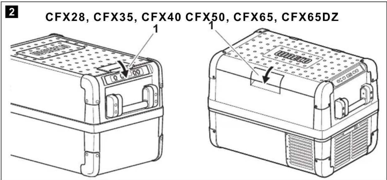 CFX28, CFX35, CFX40 CFX50, CFX65, CFX65DZ 1 1