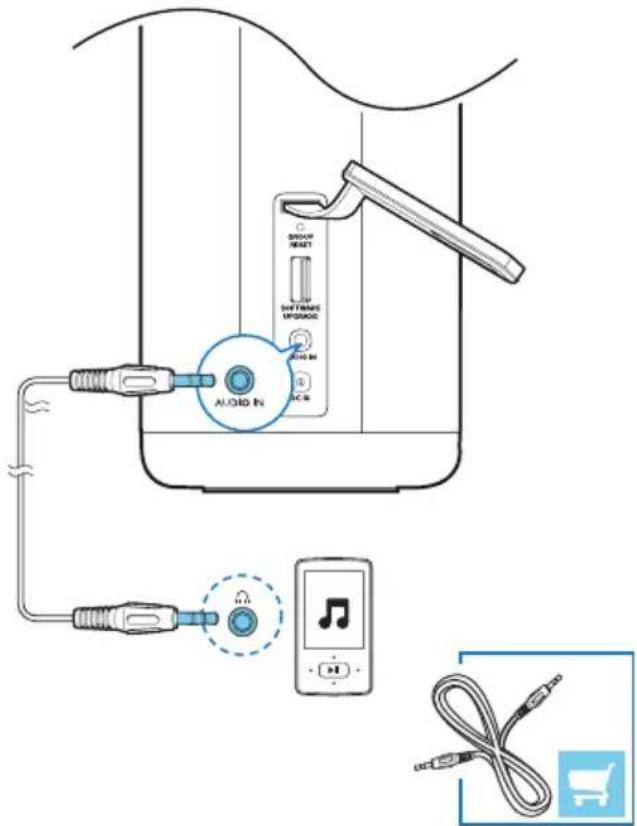 AUDIO IN C SHORT NEXT SUPPORTS UPRDCG USB IN USB USB