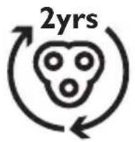 2yrs