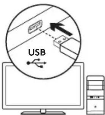 USB
