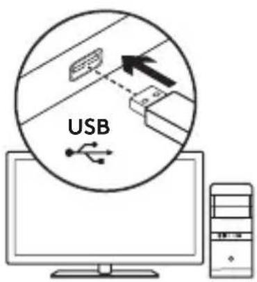 USB