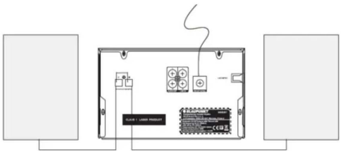 CLASS 1 LASER PRODUCT TELEXPRESS CLOLICOS CLO LAXA CLO MELAN CLO NEXO