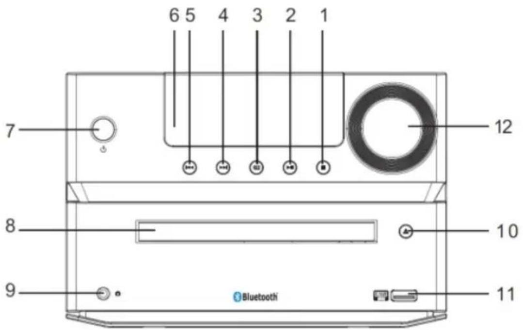 6 5 4 3 2 1 7 12 8 10 9 Bluetooth