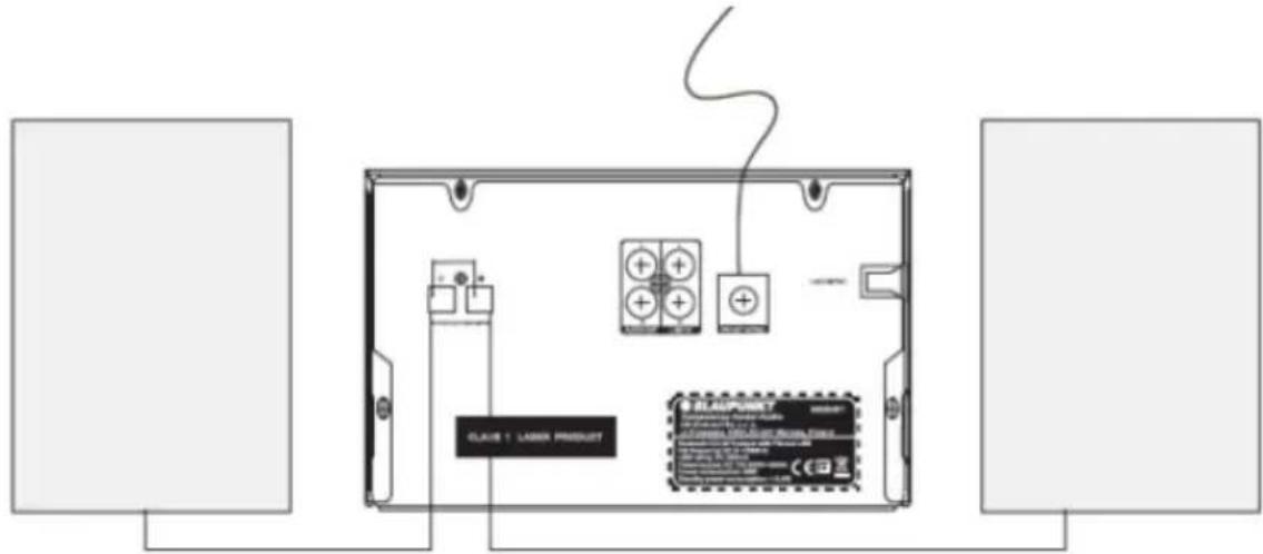 BLAUPUNKT MS35BT - Konfigurowanie oraz włączanie/wyłączanie urządzenia - 1