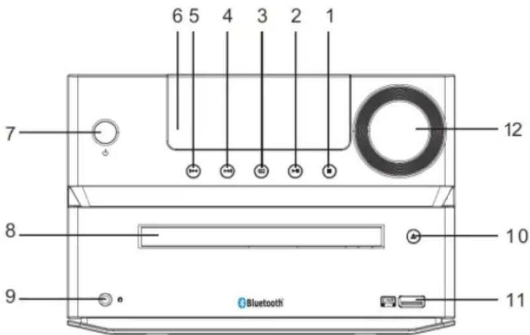 6 5 4 3 2 1 7 12 8 10 9 Bluetooth