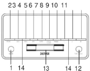 23 4 56 78 910 11 DEATHUR 1 14 13 14 12