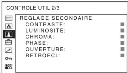 CONTRÔLE UTIL 2/3 RÉGLAGE SECONDAIRE CONTRASTE: LUMINOSITÉ: CHROMA: PHASE: OUVERTURE: RÉTROÉCL:
