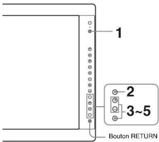 1 2 3~5 Bouton RETURN