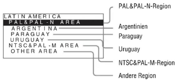 LATIN AMERICA PAL&PAL -N AREA ARGENTINA PARAGUAY URUGUAY NTSC&PAL -M AREA OTHER AREA PAL&PAL-N-Region Argentinien Paraguay Uruguay NTSC&PAL-M-Region Andere Region