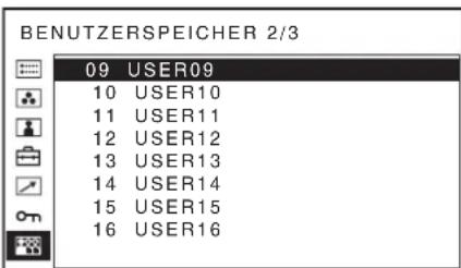 BENUTZERSPEICHER 2/3 09 USER09 10 USER10 11 USER11 12 USER12 13 USER13 14 USER14 15 USER15 16 USER16