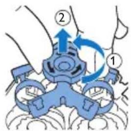 Diagram showing a mechanical device with labeled parts and directional arrows indicating motion or force