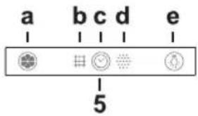 a b c d e 1 1 1 1 1 5
