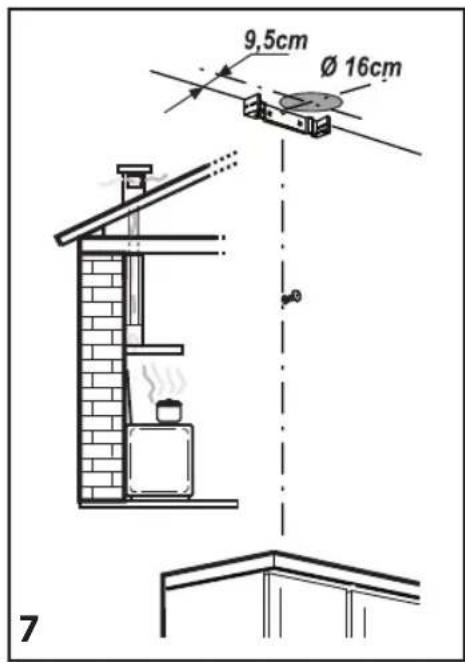 9,5cm Ø 16cm 7