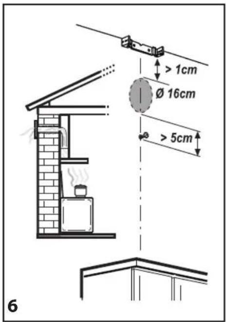 6 > 1cm Ø 16cm > 5cm