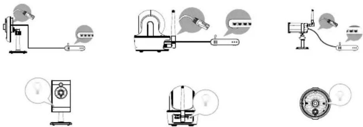 DIO ED-CA-04 - 3b. Connessione Ethernet. - 1