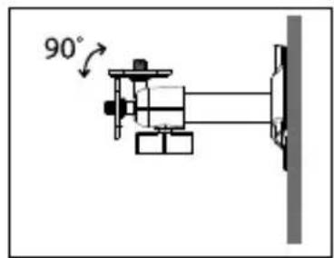 90°