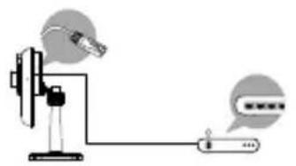 Diagram showing a device connected to a sensor with two speech bubbles containing text labels.