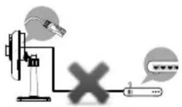 Diagram showing a device connected to a device with a cross symbol and speech bubble, likely illustrating a testing or monitoring process.