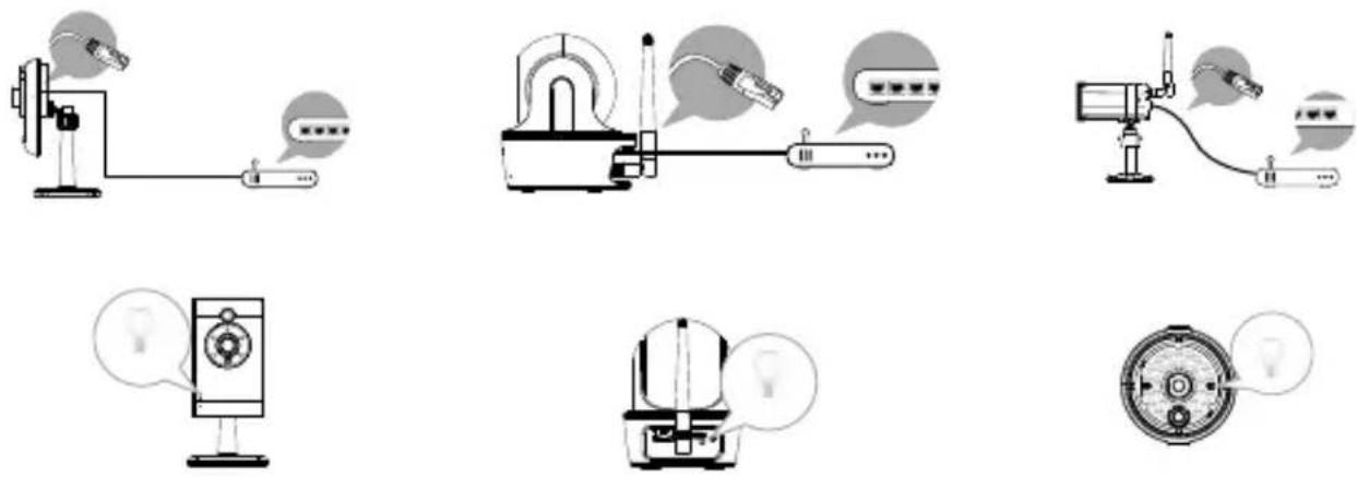 DIO ED-CA-04 - 3b. Connexion avec le câble Ethernet. - 1